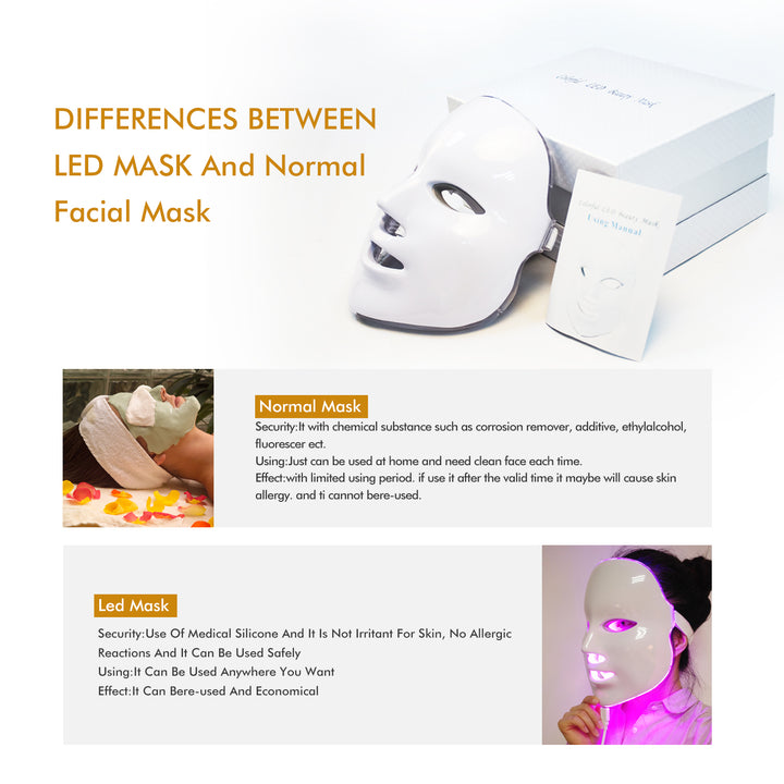 LED Face Mask